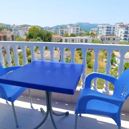 Unique Ksamil